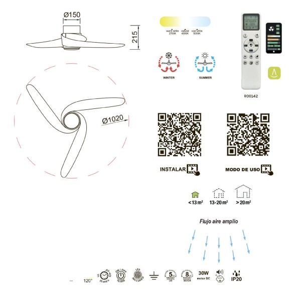 Люстра-вентилятор Mantra Island 8712