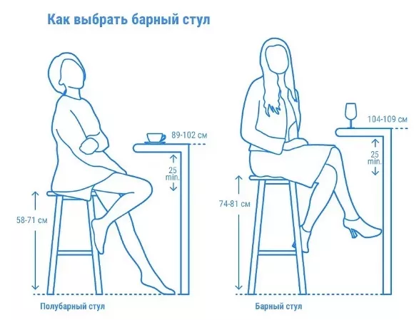 Стул барный Lido NRD_003-4034400000, белый, стеклопластик, Италия Стул барный Lido NRD_003-4034400000, белый, стеклопластик, Италия