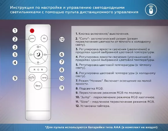 Потолочный светильник Ambrella Light Orbital Dance FZ601, Белый, RGB, Пластик, пульт управления Потолочный светильник Ambrella Light Orbital Dance FZ601, Белый, RGB, Пластик, пульт управления