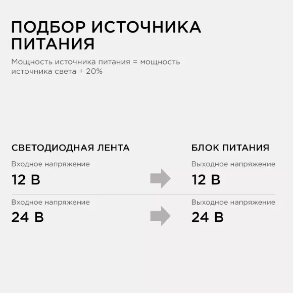 Блок питания Apeyron 24В (СТ) 300Вт импульсный IP20 170-264В 12,5А 03-101 Блок питания Apeyron 24В (СТ) 300Вт импульсный IP20 170-264В 12,5А 03-101