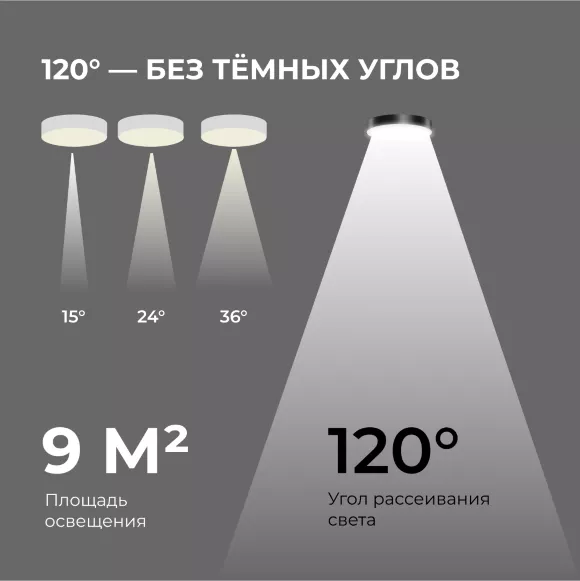 Потолочный светильник Apeyron Min 18-157, 4000