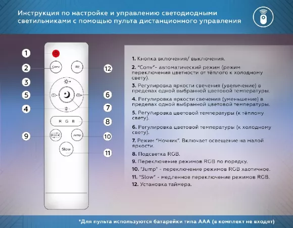 Потолочный светильник Ambrella Light Orbital Dance FZ610, Черный, Белый, RGB, пульт управления Потолочный светильник Ambrella Light Orbital Dance FZ610, Черный, Белый, RGB, пульт управления