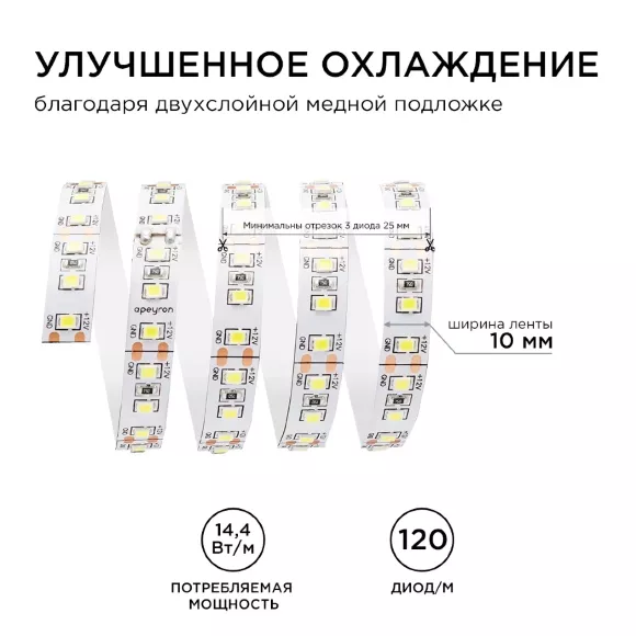 Светодиодная лента Apeyron Стандарт 12В 2835 14,4Вт/м 6500К 5м IP20 00-52 Светодиодная лента Apeyron Стандарт 12В 2835 14,4Вт/м 6500К 5м IP20 00-52