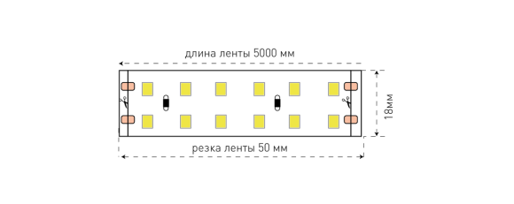Светодиодная лента SWG SWG3240-24-19.2-W-M 009249