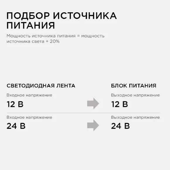 Блок питания Apeyron 12В 18Вт IP44 1,5А разъем 2,5*5,5мм 03-17