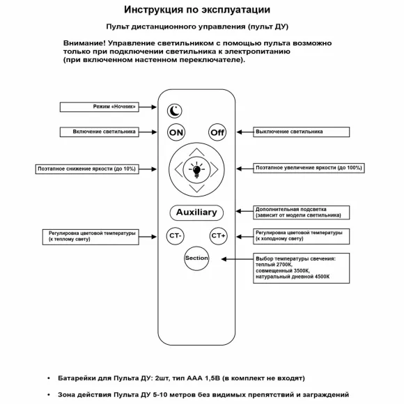 Потолочная люстра Reluce 10590-0.3-05S WH, Белый, От теплого до холодного, Металл, пульт управления