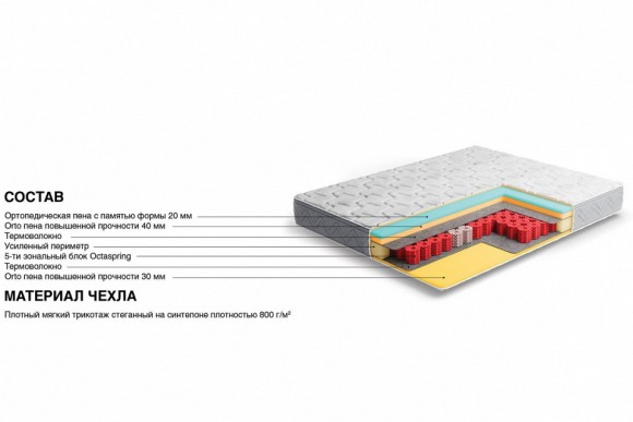 Матрас двуспальный Комфорт-Спектр 1600x2000 STL_7770000000966
