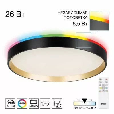 Потолочный светильник Citilux Etalon CL750321R