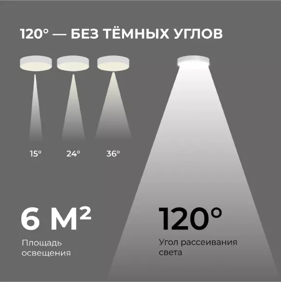 Накладной светильник Apeyron Min 18-151 Накладной светильник Apeyron Min 18-151