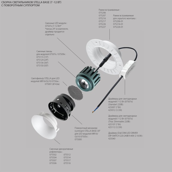 Модуль светодиодный 5W 2700K СУПЕРУЗКИЙ 3° Lightstar Stella Base 075052