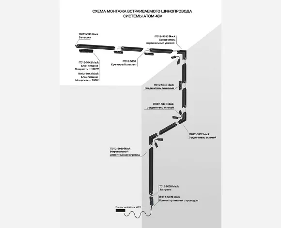 Схема размеров шинопровод накладной Italline Atom IT012-5031 black