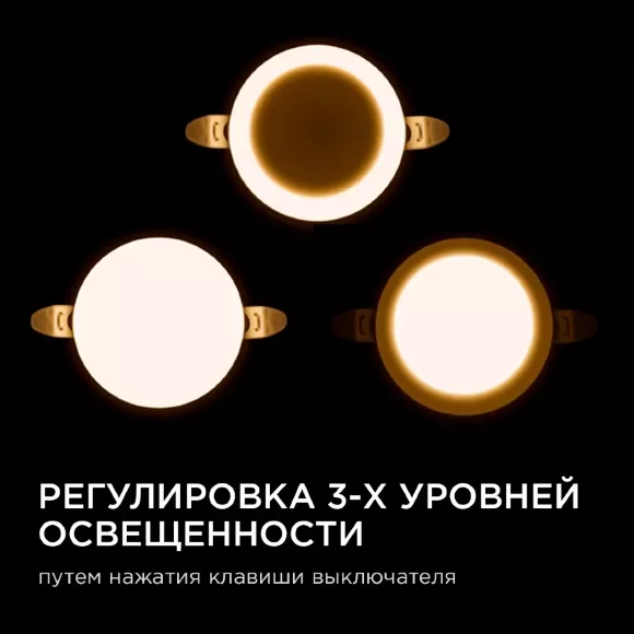 Встраиваемая светодиодная панель безрамочная Apeyron FLP 06-100 Встраиваемая светодиодная панель безрамочная Apeyron FLP 06-100