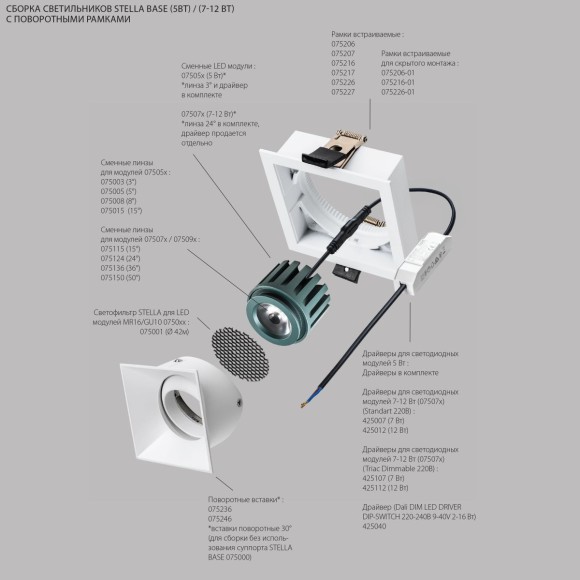 Модуль светодиодный 5W 4000K СУПЕРУЗКИЙ 3° Lightstar Stella Base 075054