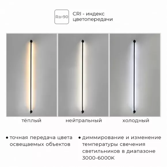 Настенно-потолочный светильник IMEX Thin & Smart IL.0060.5000-500-WH