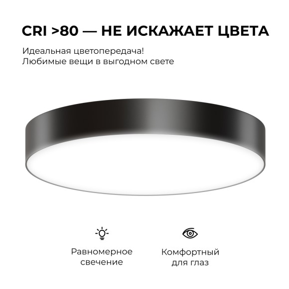 Потолочный светильник Apeyron Min 18-161