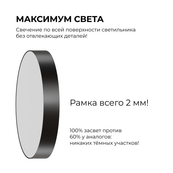 Потолочный светильник Apeyron Min 18-161