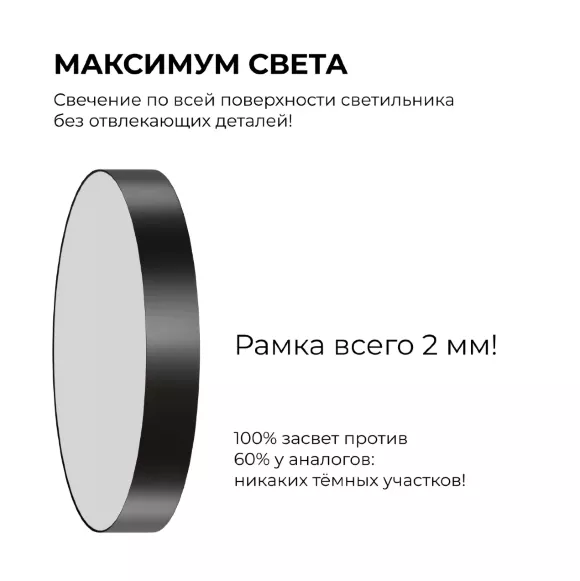 Потолочный светильник Apeyron Min 18-161 Потолочный светильник Apeyron Min 18-161