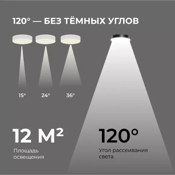 Потолочный светильник Apeyron Min 18-161 Потолочный светильник Apeyron Min 18-161