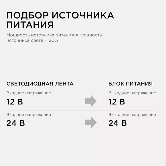 Блок питания Apeyron 24В 60 Вт IP20 2,5А 03-63, дополнительный вид Блок питания Apeyron 24В 60 Вт IP20 2,5А 03-63, дополнительный вид