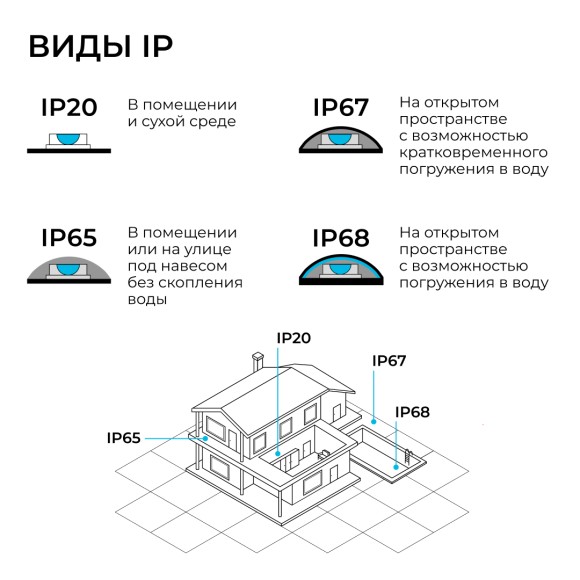 Адаптер  для подвесного светильника на накладной/подвесной шинопровод (арт. R45-06, R45-08) Apeyron 09-189