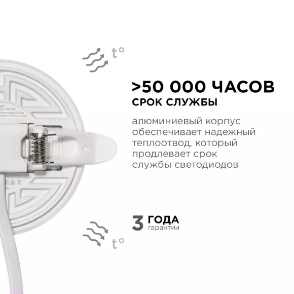 Встраиваемая светодиодная панель безрамочная Apeyron FLP 06-102 Встраиваемая светодиодная панель безрамочная Apeyron FLP 06-102
