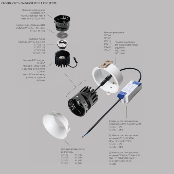 Модуль профессиональный светодиодный 12W 3000K в сборе с суппортом с углом наклона до 30° Lightstar Stella Pro 075083