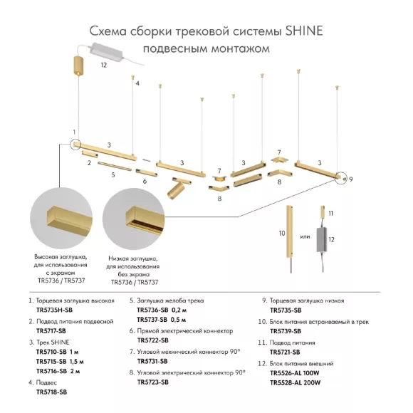 Схема размеров торцевая заглушка Denkirs Shine Base TR5735H-SB