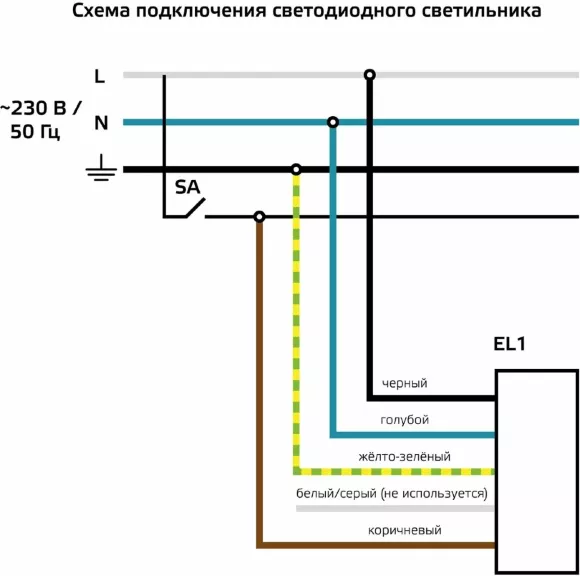 Светодиодная панель Gauss Mir G1-A0-00070-01GA3-4001640 Светодиодная панель Gauss Mir G1-A0-00070-01GA3-4001640