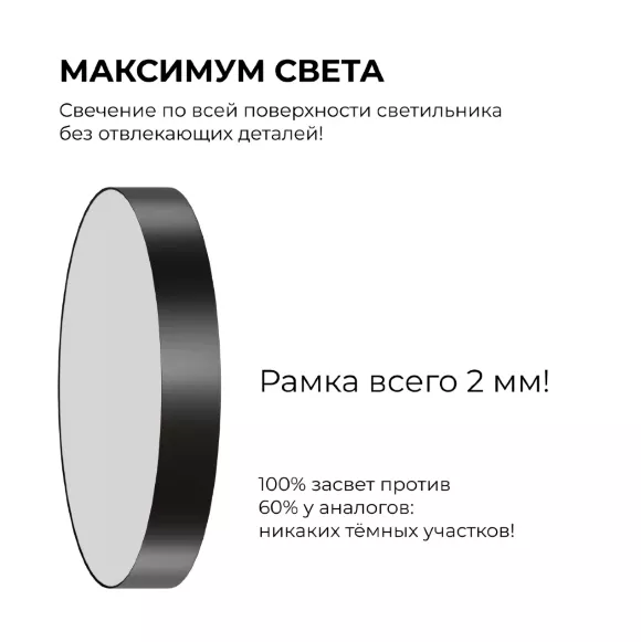 Накладной светильник Apeyron Min 18-153