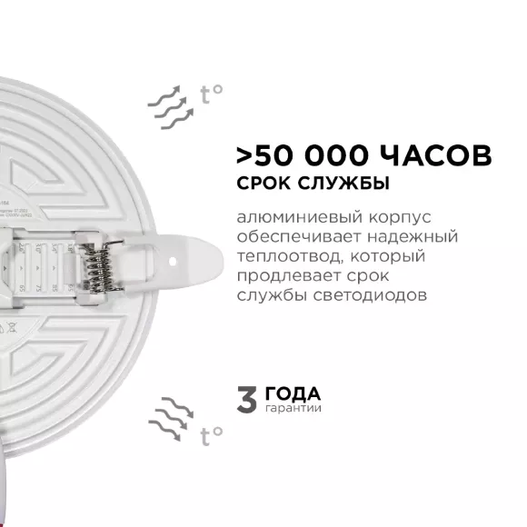 Встраиваемая светодиодная панель безрамочная Apeyron FLP 06-104 Встраиваемая светодиодная панель безрамочная Apeyron FLP 06-104