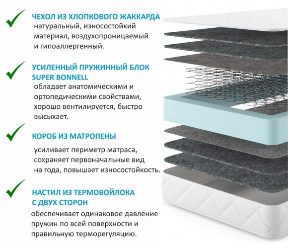 Кровать односпальная Bonna с матрасом ГОСТ 2000x900 NMB_TE-00002734