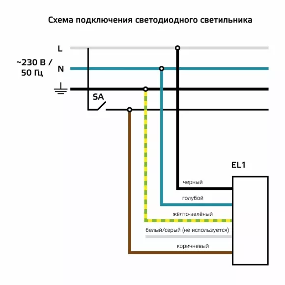 Светодиодная панель Gauss Mir G1-A0-00070-01GA2-4003540 Светодиодная панель Gauss Mir G1-A0-00070-01GA2-4003540