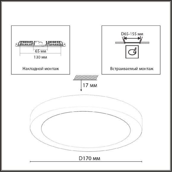 Потолочный светильник Sonex Nebula 7754/12L