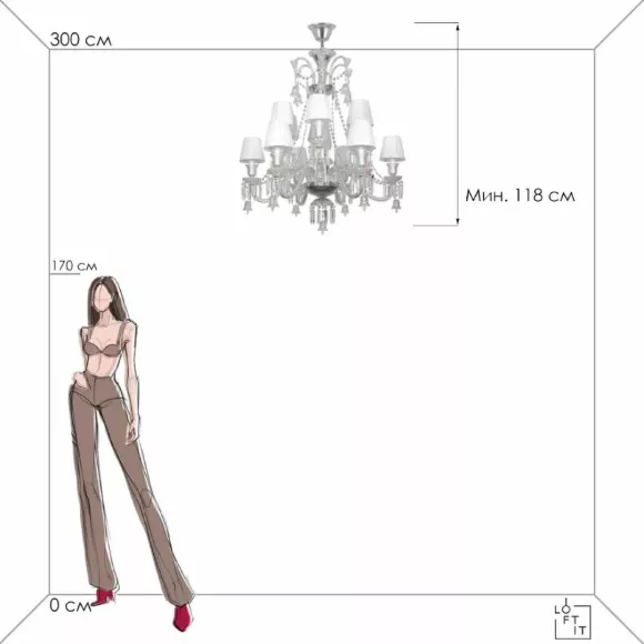 Подвесная люстра Loft IT Zenith 10210/12 White, Хром, Белый, Металл