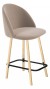 Стул барный She_3650223502