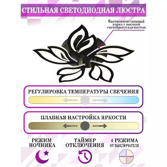 Потолочная люстра Natali Kovaltseva Sand HIGH-TECH LED LAMPS 82006 BLACK, вид сверху Потолочная люстра Natali Kovaltseva Sand HIGH-TECH LED LAMPS 82006 BLACK, вид сверху