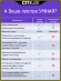 Потолочная люстра Citilux Стратус Смарт CL732A660G, 3000, 5500, От теплого до холодного