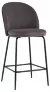 Стул барный Echo SGR_Echo_counter_chair_dark_grey