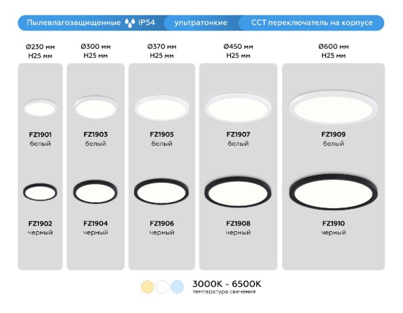 Потолочный светильник Ambrella Light Orbital Air Slim FZ1908