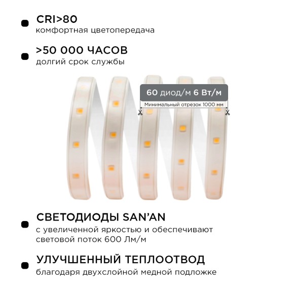 Комплект светодиодной ленты Apeyron 220В 6Вт/м smd2835 60д/м IP65 5м 6500К (сетевой шнур, заглушка, крепежи) 10-55