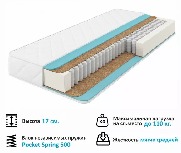 Кровать односпальная Bonna с матрасом АСТРА 2000x900 NMB_TE-00002752 Кровать односпальная Bonna с матрасом АСТРА 2000x900 NMB_TE-00002752