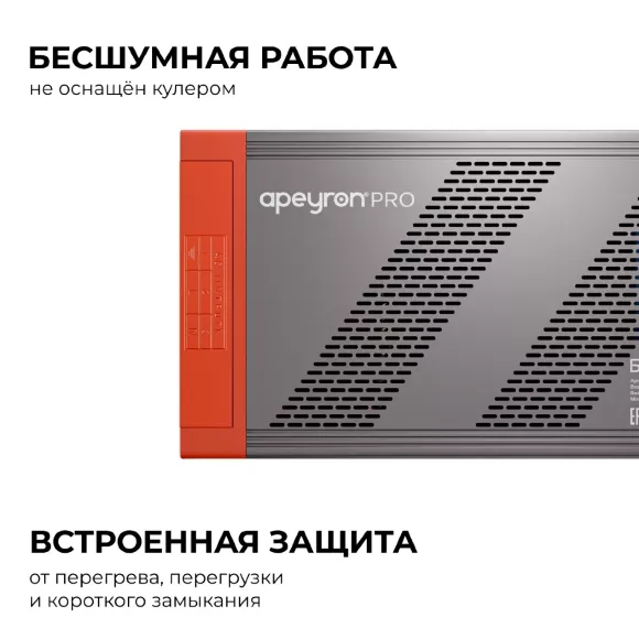 Блок питания Apeyron PRO 24В, 1000Вт, 170-265В, 41,7А, IP20 03-222