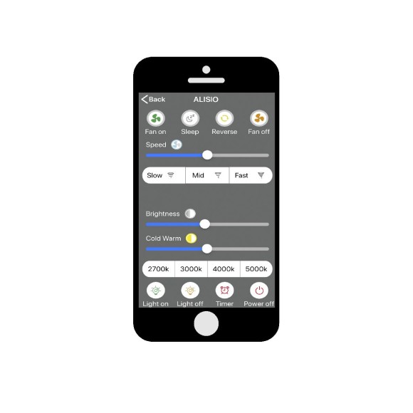 Люстра-вентилятор Mantra Nature 7808