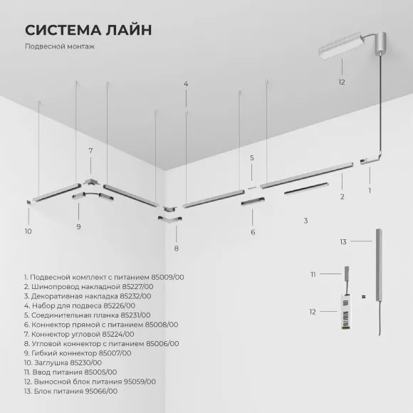 Трековый магнитный светильник Elektrostandard Line Magnetic 85527/01 4690389220678 a072703, 4000, Нейтральный белый, 91