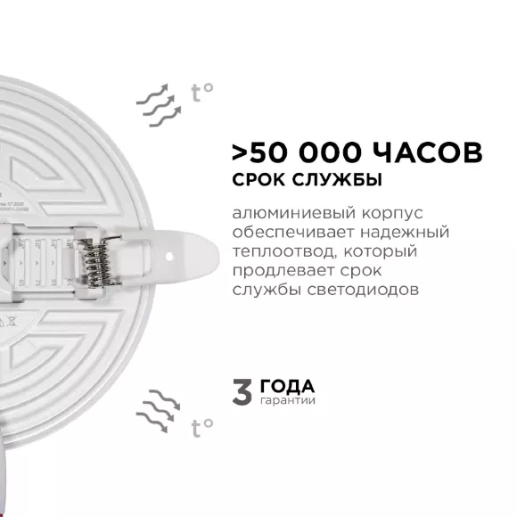 Встраиваемая светодиодная панель безрамочная Apeyron FLP 06-105 Встраиваемая светодиодная панель безрамочная Apeyron FLP 06-105