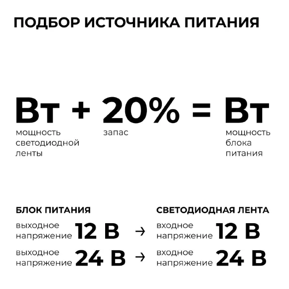 Блок питания OGM 12В, 300Вт, 186-264В, 25А, IP67 PS3-86