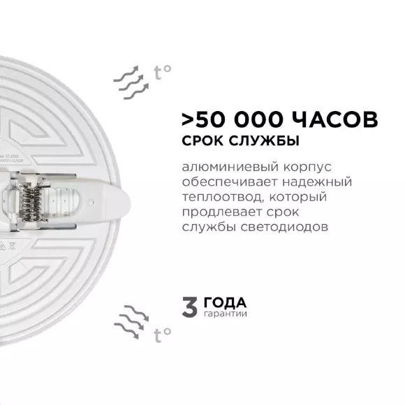 Встраиваемая светодиодная панель безрамочная Apeyron FLP 06-107 Встраиваемая светодиодная панель безрамочная Apeyron FLP 06-107