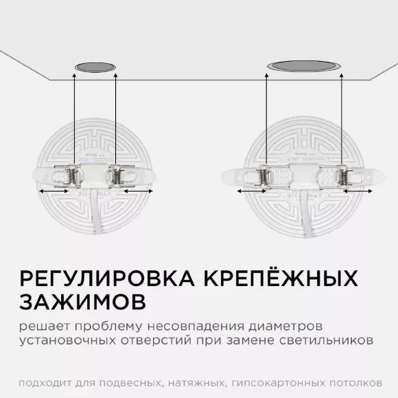 Встраиваемая светодиодная панель безрамочная Apeyron FLP 06-107 Встраиваемая светодиодная панель безрамочная Apeyron FLP 06-107