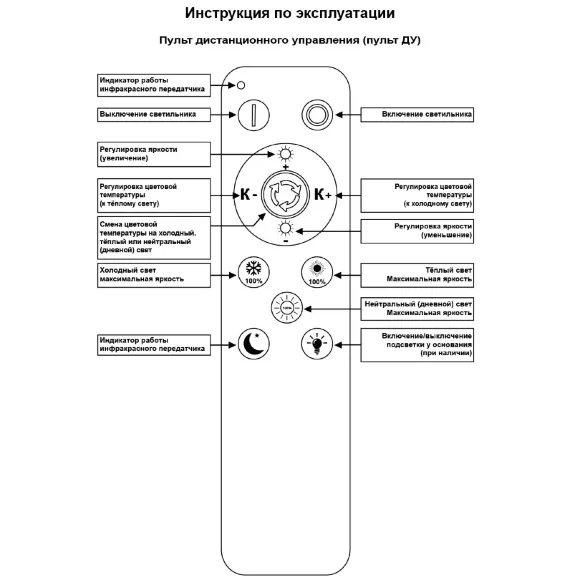 Потолочный светильник Reluce 89560-0.3-03B BK