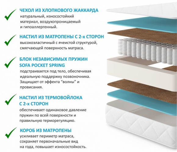 Кровать полутораспальная Стефани с матрасом АСТРА 2000x1400 NMB_TE-00002606